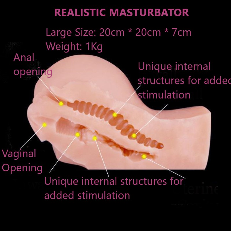 Vagina Butt Realistic Moulded Masturbator Sinsation Adult Toys