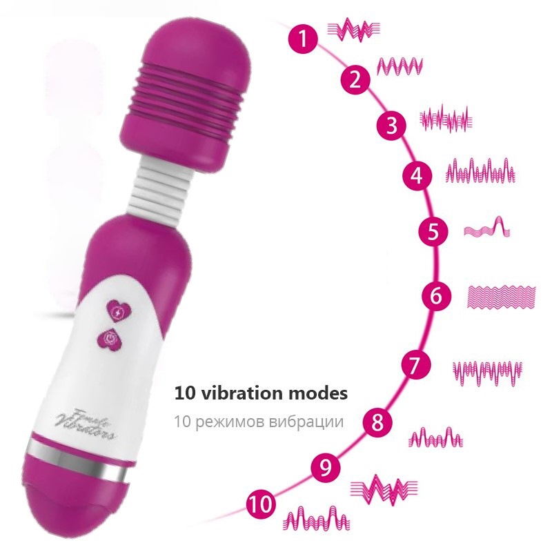 AV-WAND-18CM-12-FUNCTION-B-7